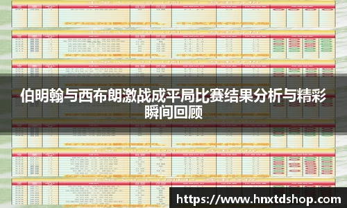 伯明翰与西布朗激战成平局比赛结果分析与精彩瞬间回顾